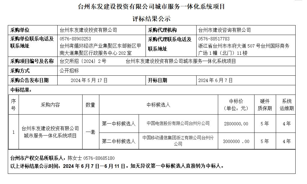 評標(biāo)結(jié)果公示.jpg